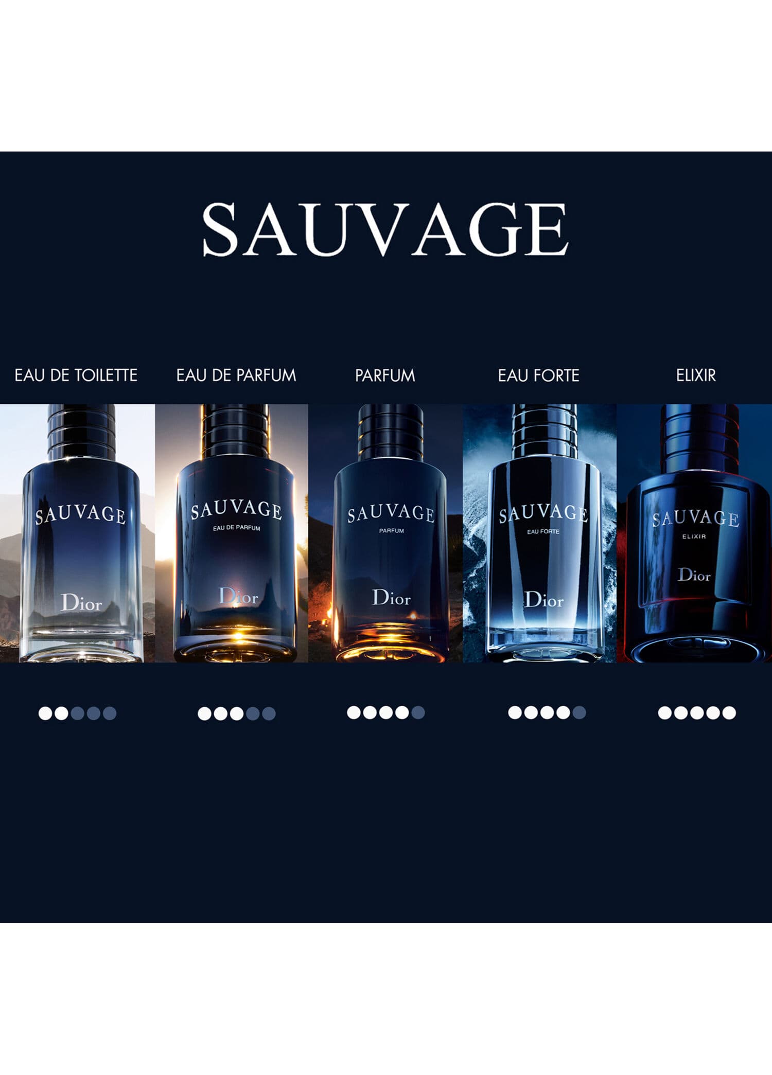 Dior Sauvage EDP 100 ML Erkek Parfüm TESTER görsel 3, 3/5