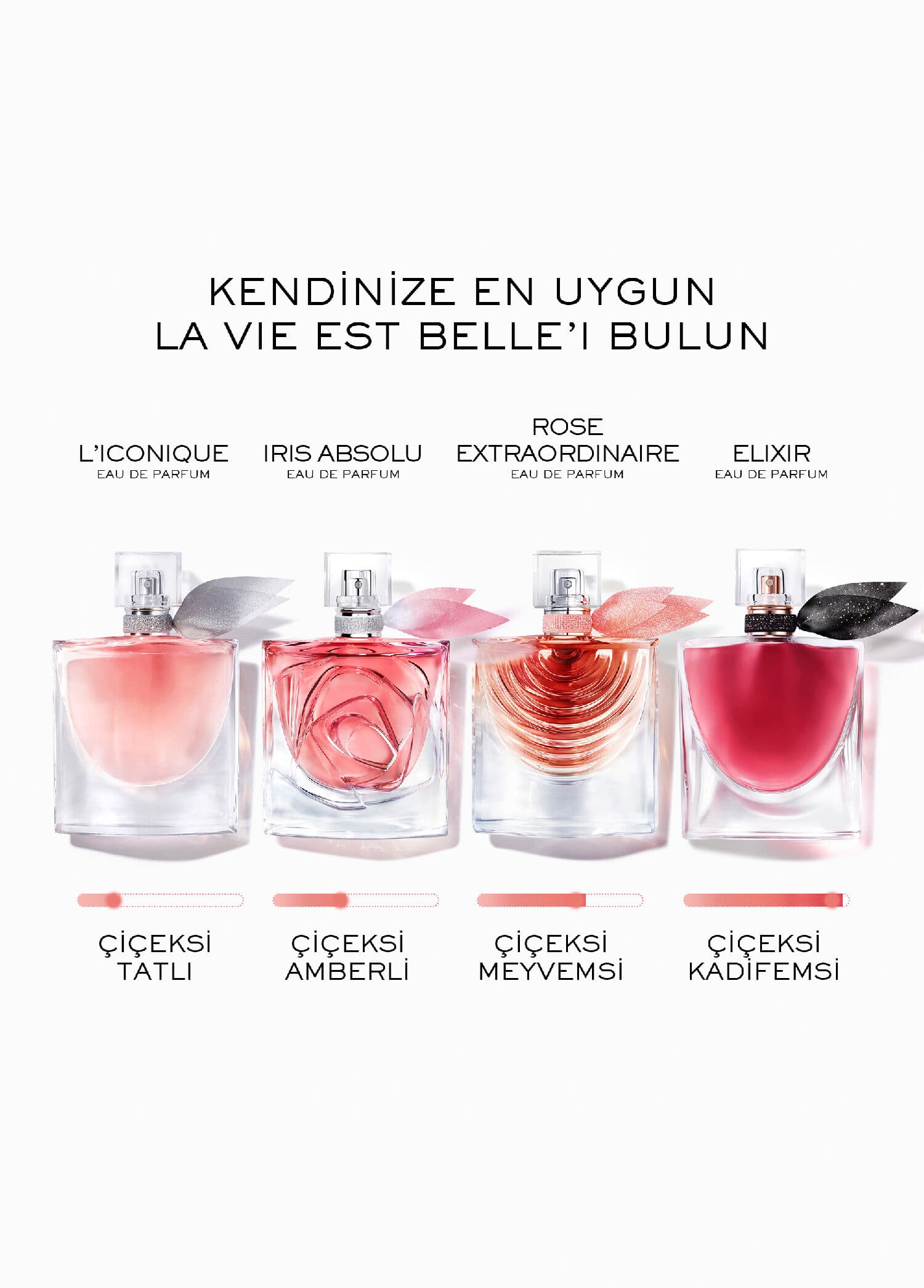 Lancome La Vie Est Belle Edp 75ml Bayan Tester Parfüm görsel 5, 5/5