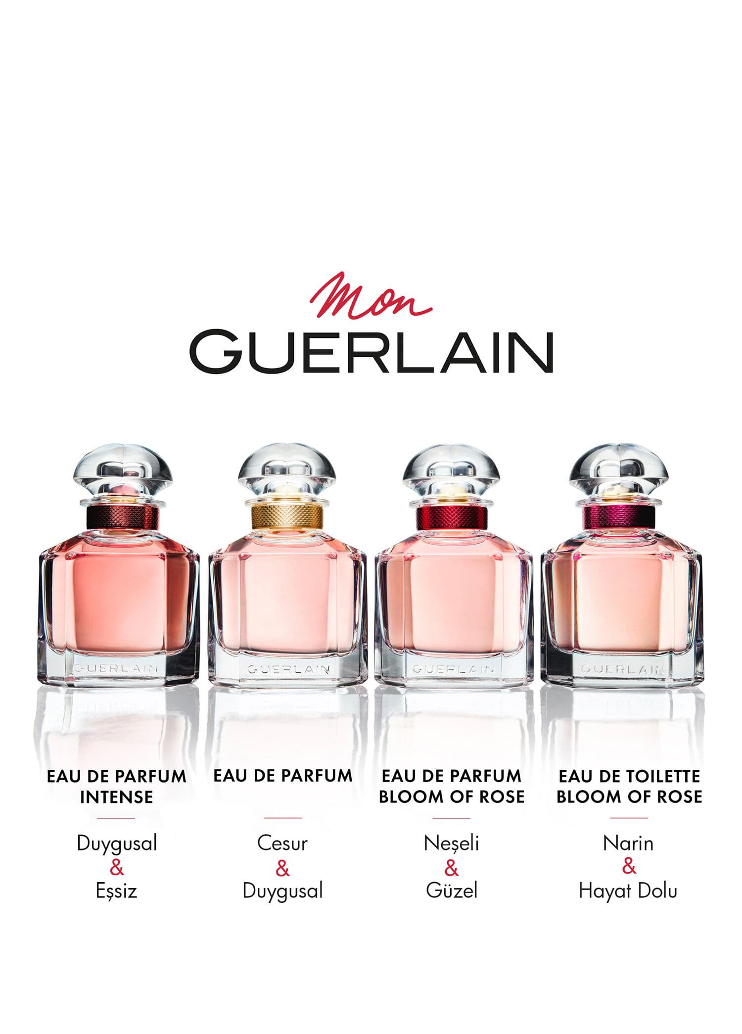 Guerlain Mon EDP 100ml Bayan Tester Parfüm görsel 4, 4/5